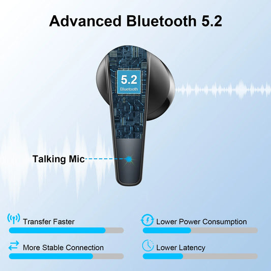 Wireless Earbuds